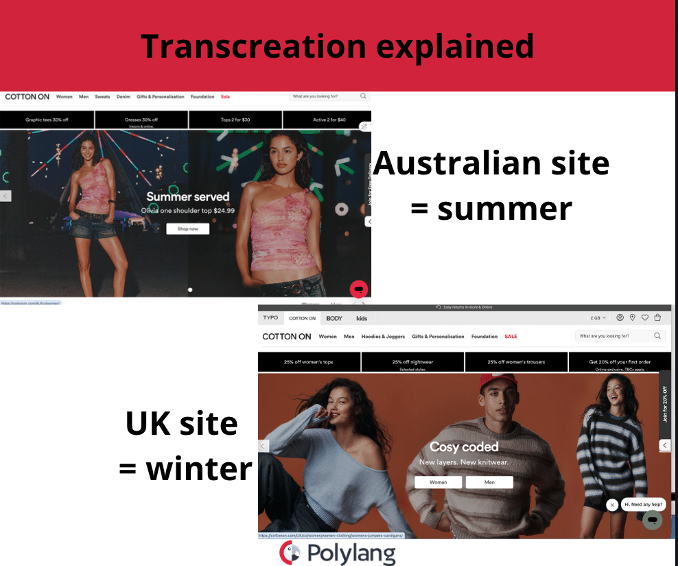 Transcreation explained