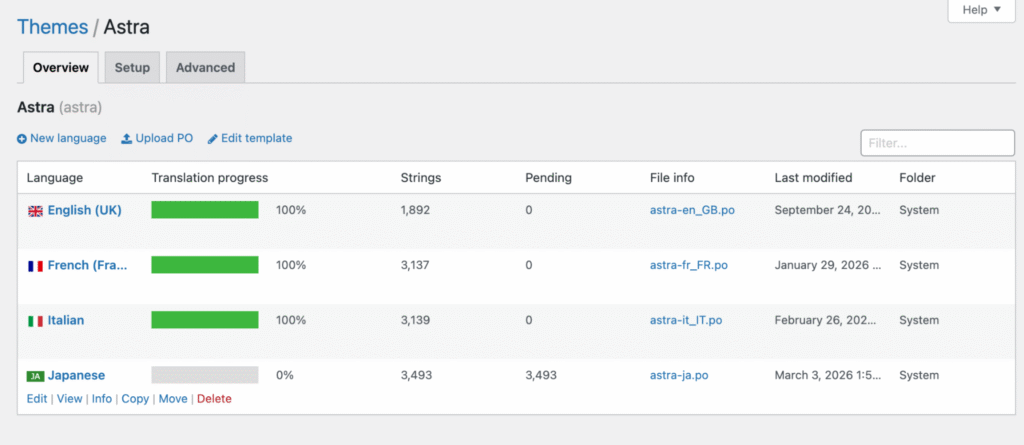 Add the Japanese translation by clicking on the Edit button
